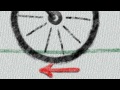 Newton's 3 Laws, with a bicycle - Joshua Manley
