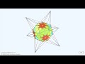 O grande cuboctaedro truncado e seu dual - The great truncated cuboctahedron and its dual
