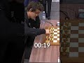 Sigma Magnus Carlsen