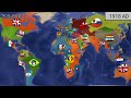 History of the World Countryballs Every years !!(-500BC - 2024AD)