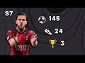 А ЧТО ЕСЛИ? HARRY KANE I EA FC 24 ЭКСПЕРИМЕНТ ХАРРИ КЕЙН