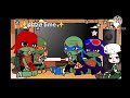 Rottmnt react to my FYP (Short)