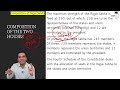 Indian Polity by M Laxmikanth for UPSC - Lecture 26 - Parliament Article 79 to 122 (Part 1)