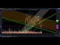 СРОЧНО! Биткоин пробил 66000. Когда полетят Альты? Почему закрою ЛОНГ?