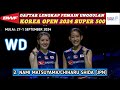 Bagas/Leo & Daniel/Fikri Beraksi! Jadwal & Daftar Lengkap Pemain Badminton Korea Open 2024