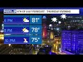 Storm Team 2: 4th of July Weekend Forecast