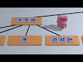 Understanding B-Trees: The Data Structure Behind Modern Databases