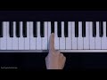 Paranormal Lullaby - The Slender Man / one finger TOO EASY piano tutorial (melodica tutorial)