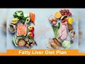තෙල් සහිත අක්මාව පිලිබදව දැන ගත යුතු කරුණු ll  Fatty liver ll V01 ll Tips For Health and Nutrition