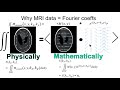 ISMRM MR Academy - Spatial Encoding & k-Space