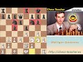 Receta infalible de apertura de Kasparov contra aficionados