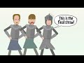 King John - English Monarchs Animated History Documentary