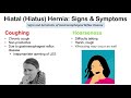 Hiatal (Hiatus) Hernia Signs & Symptoms (& Why They Occur)