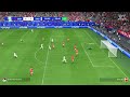 Denmark vs Serbia 0-0 Highlights & Goals UEFA EURO 2024