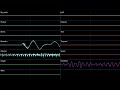 Soil 2 (Variation 4) (Unused) - Pikmin 2 (High Quality + Oscilloscope)