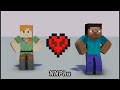 Giri Giri dance | Minecraft animation #minecraft