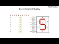 How Seven Segment Display Works