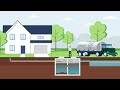 Septic Systems 101: How It Works