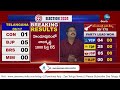 LIVE: BJP Candidate Madhavi Latha Leading in Hyderabad | దూసుకుపోతున్న మాధవీలత | ZEE News Telugu