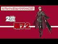 【ランキング】『シクフォニ』で1番○○なのは誰⁇ファンに聞いてみたら予想外過ぎる結果に⁉【ええ研】【歌い手考察】