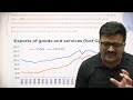 India Beats Major Economies | निर्यात में रिकॉर्ड वृद्धि | Analysis by Ankit Avasthi