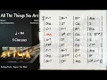 All The Things You Are (144 BPM), Backing Track