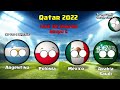 ARGENTINA en los mundiales COUNTRYBALL 1930-2022