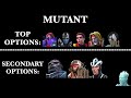 THE ULTIMATE 2024 ASCENSION GUIDE: The Best Options For Your Ascension Dust! | Mcoc