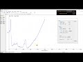 Measure target current with 9103