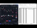 Become a Better Trader in 9 Minutes