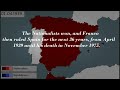 Spanish Civil war [Every day]