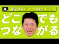 ホリエモンの知識習得法とは？忙しい中で情報を得るためには、毎日の無駄を省け！【成田修造×堀江貴文】