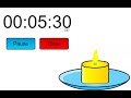 20 minutes candle timer