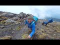Adventurous Travel Final part || Climbing Little Everest || Mundum Trail Nepal || Salpa, Silichung
