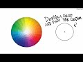 Here's an easy way to choose colors