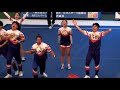 World Champions 1st TEAM Thailand  [RSUCHEER] Senior - Cheerleading World Championships 2019 - 2020