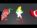 Asian Countries Size Comparison | Countries Size Comparison | 3d Comparison Video