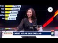 M.Qodari: Hasil Survei, Jokowi Effect Lebih Kuat Daripada Kader PDIP #kontroversi