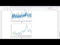 Time Series Analysis in Python | Time Series Forecasting Project [Complete] | Python Data Science