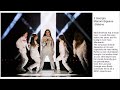 Junior Eurovision Song Contest 2022, My Top 16 (with comments). JESC Throwbacks Part 9