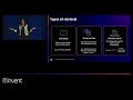 AWS re:Invent 2023 - Use RAG to improve responses in generative AI applications (AIM336)