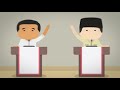 Seberapa Bobrok Indonesia Gara-gara Korupsi?