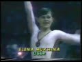 Elena Mukhina and Nadia Comaneci fears in 1979