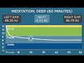 Meditation: Deep (60 Minutes) - The Best Binaural Beats