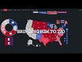 Think Harris Will Win? THINK AGAIN! Trump vs. Harris | 2024 Election Forecast