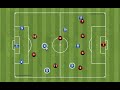 False Full Back 9v9