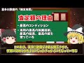 【衝撃】ヤバい鑑定額になった古書・原稿TOP8【なんでも鑑定団】