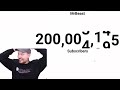 MrBeast hits 200 million subscribers