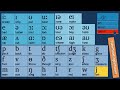 Learn 44 Phonetic symbols (IPA) | British Accent