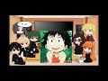 Deku’s Past Class React to Him ||Gacha Club|| | Part 1/2 |